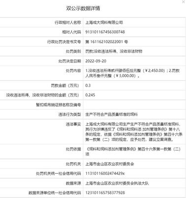 成大饲料生产不合格产品遭处罚，畜牧渔业饲料安全警钟再鸣